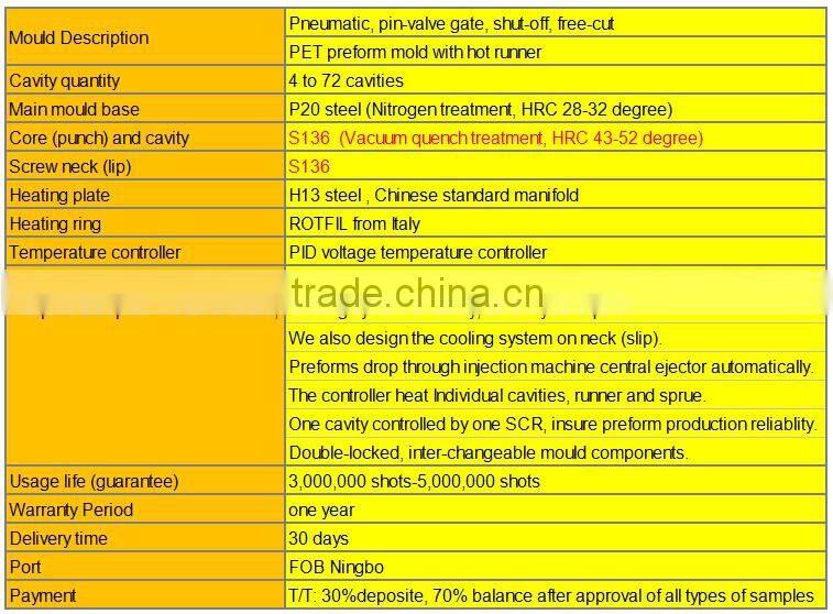 72 Cavities PET Preform Mold with Hot Runner