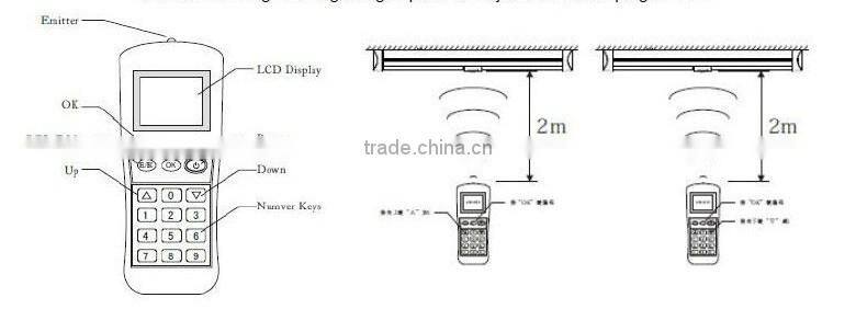 High Lumen 6inch 15W Smart LED Downlight