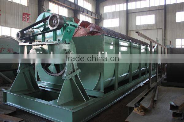 Mineral Processing Gold Sand Spiral Classifier For Sale