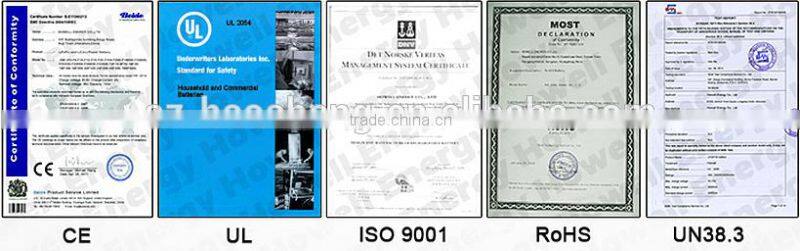 China manufacturer 2000times cycle life 72v 20ah lifepo4 battery pack for ebike