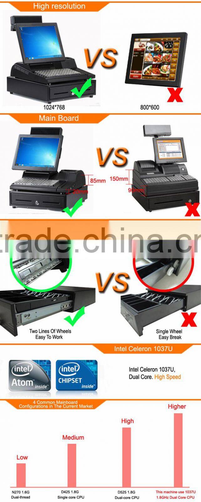IPOS09 Big Gear Printer 405 Cash Drawer All in one Pos System For Retail Shop