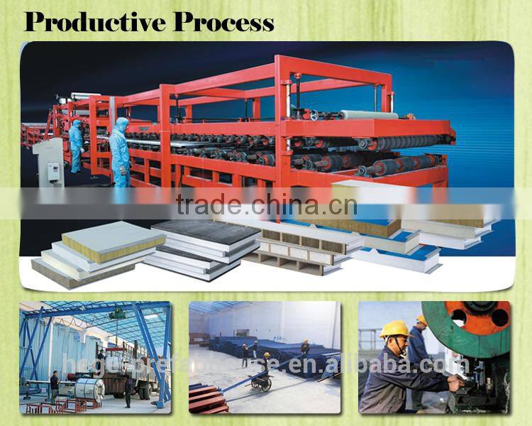 china EPS sandwich panel in HEGE