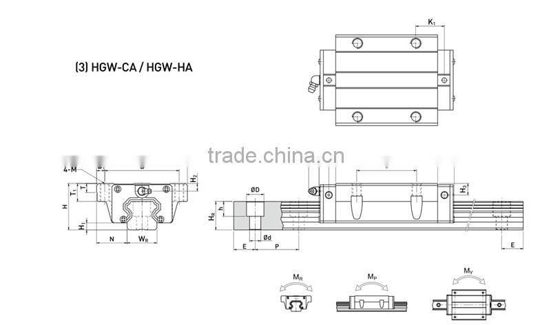 Fast Delivery Hiwin Interchangeable Linear Carriage Blocks HGW35HC For Automatic Equipment