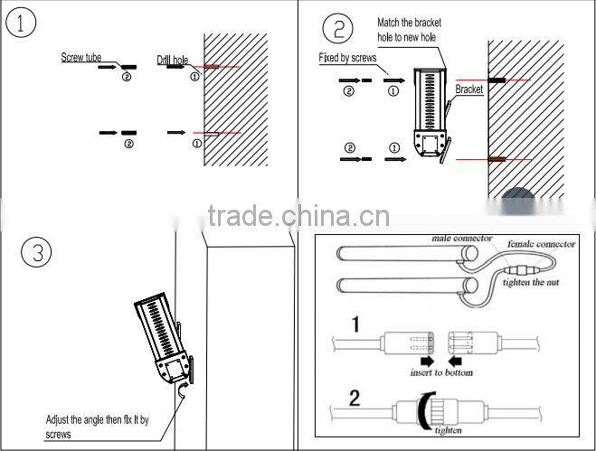IP65 Outdoor RGB line led wall washer