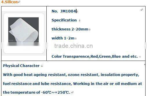 Good quality colored rubber sheet