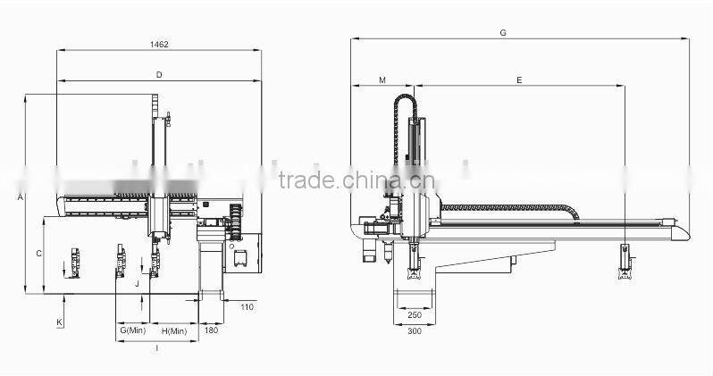 Robotics And Automation For Picking And Placing Products