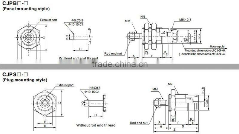 SMC Type CJP Series Single acting Pneumatic Pin Cylinder