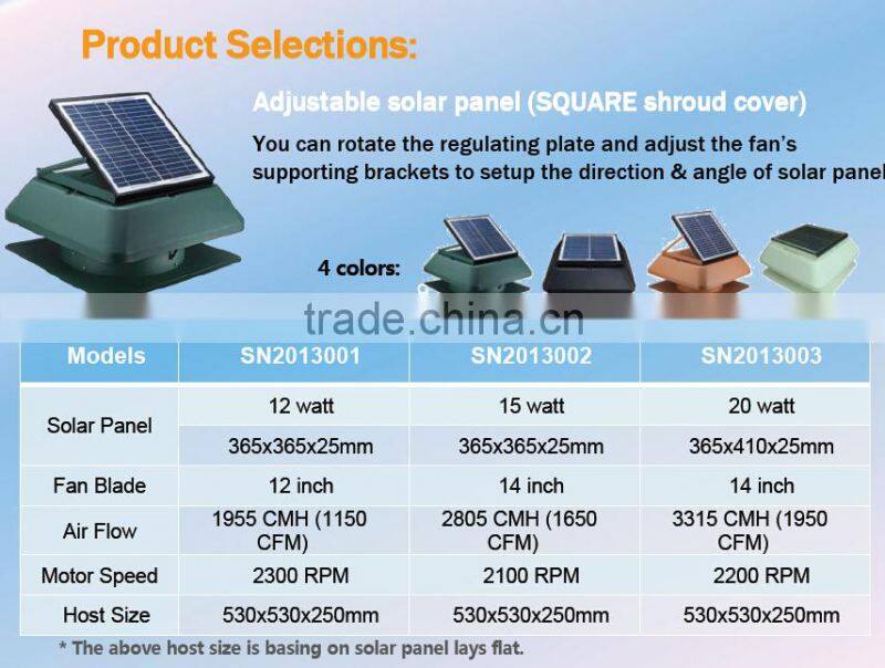 Roof-Mounted Solar attic fan 20W