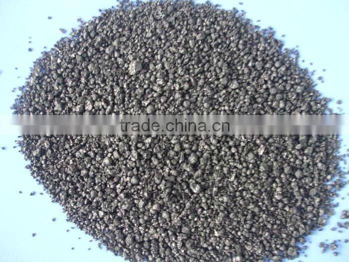 Calcined petroleum coke/CPC