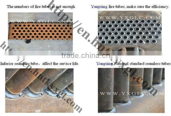 hot sale all over the world CWNS series natural gas water boiler