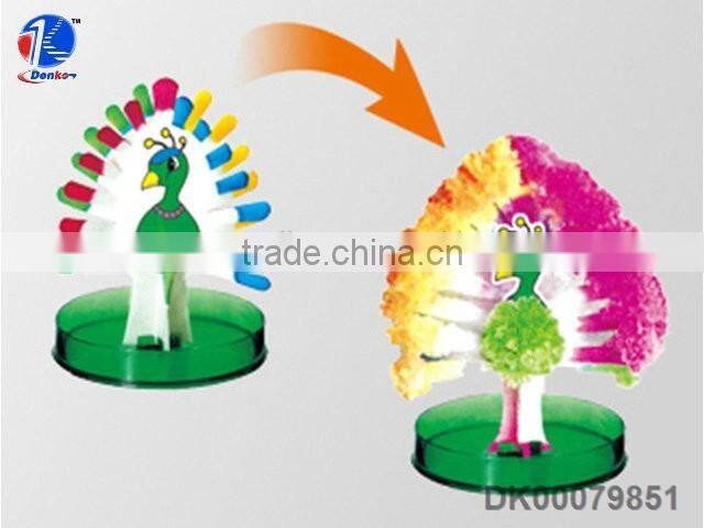 Gradiente Christmas Tree Christmas Toy