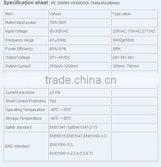 30W high quality constant current LED driver LED swiching power supply SAA GS CB approval