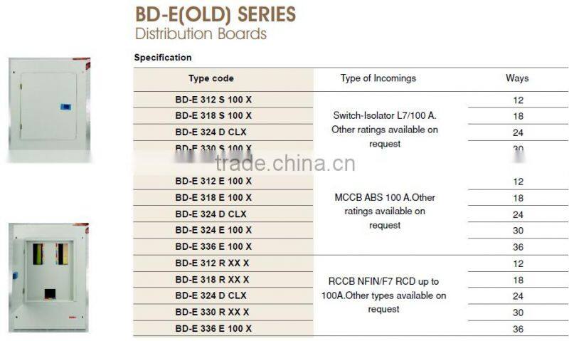 BD-E L7 NEW TYPE ELECTRICAL DISTRIBUTION PANEL BOARD