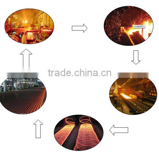 HRB 400 Steel rebar/ Deformed steel bar 6mm/ iron rods for construction weight