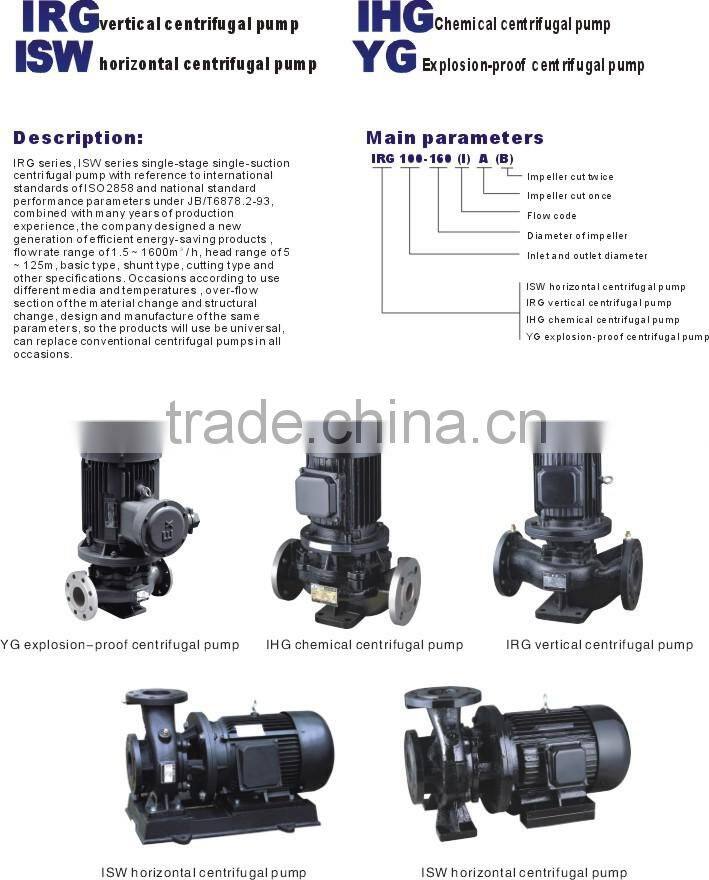 china machinery IRG on line electric centrifugal pump