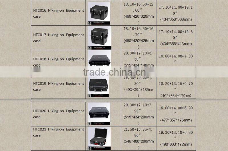 Hard ABS Plastic Carrying Case for Equipment