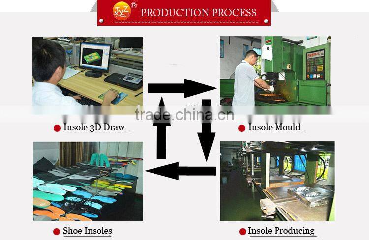 Foot Warming High Quality Artificial Wool Insole