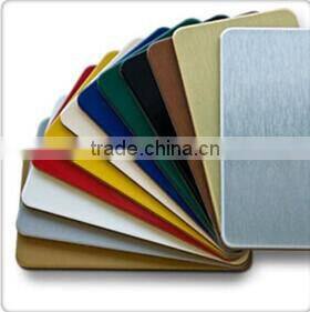 Dibond aluminum composite materials for construction & real estate