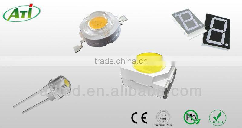 DIP LED chip, LED chip factory, ISO9001 LED chip factory approved