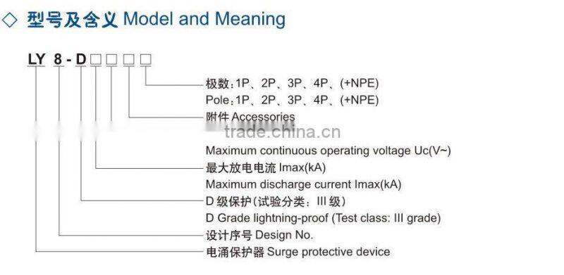 Surge Protective Device