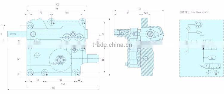 Best price hot products hydraulic transmission parts forklift control valve hydraulic control valve