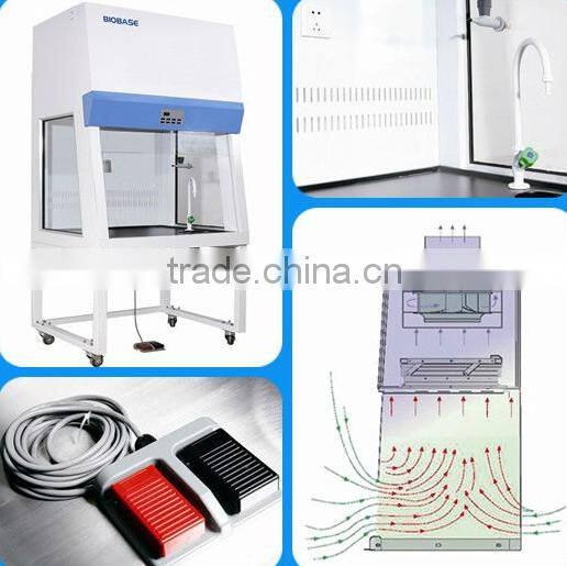Best Selling!! Made-in China lab ductless fume hood lab furniture with CE certification with SGS