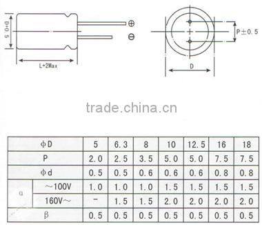wholesale CD110 super capacitor 25V 10uf aluminium electrolytic capacitor gerneral purpose super capacitor as your request