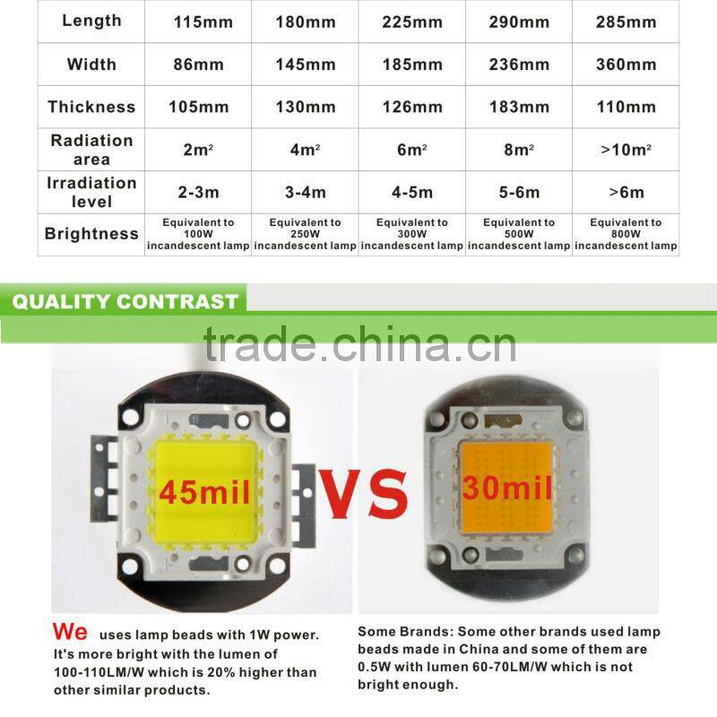 28W Classical led garden street light in outdoor