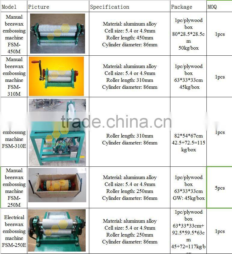Beekeeping full automatic electric bee wax comb foundation machine