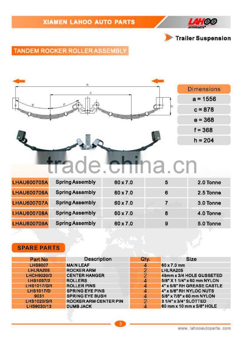 Trailer Single Axle Double Eye Leaf Spring Hanger Kit