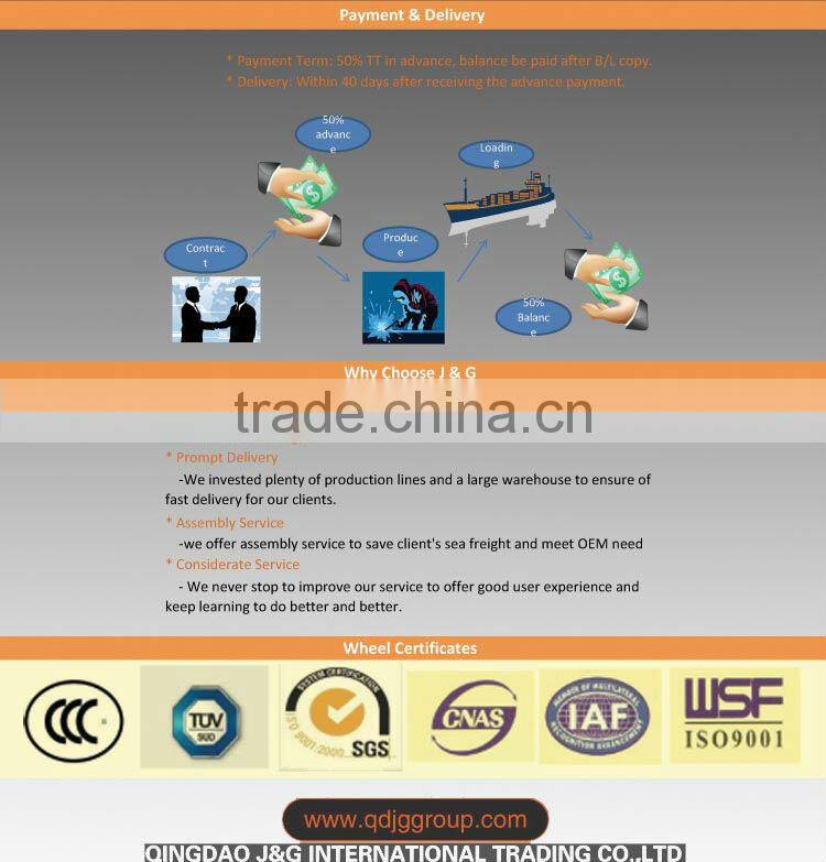 700/50-26.5 China Tyre Prime Wheel