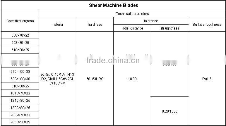 Good steel rod shear blade for various steel bar cutting processing
