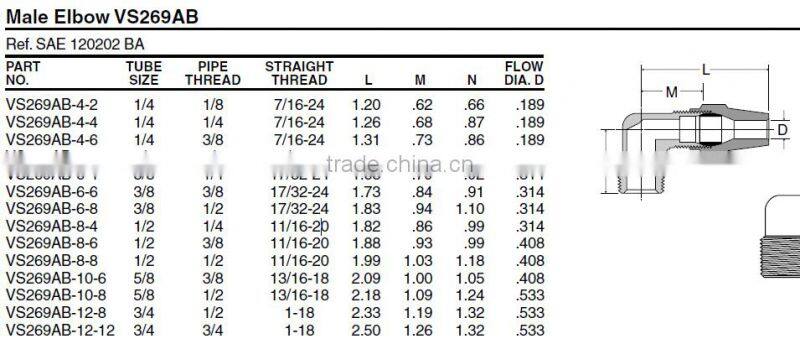 869 Male Elbow,Air Brake Fittings for Copper Tube, Brass valve