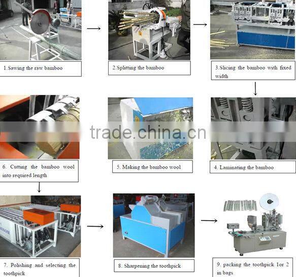 Newest bamboo round incense making machine with best price for sale