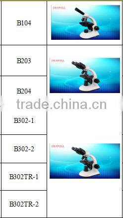 Trinocular eyepieces microscope with low cost