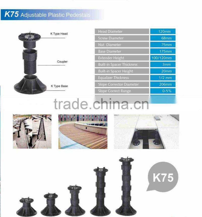 Vitian plastic pedestal