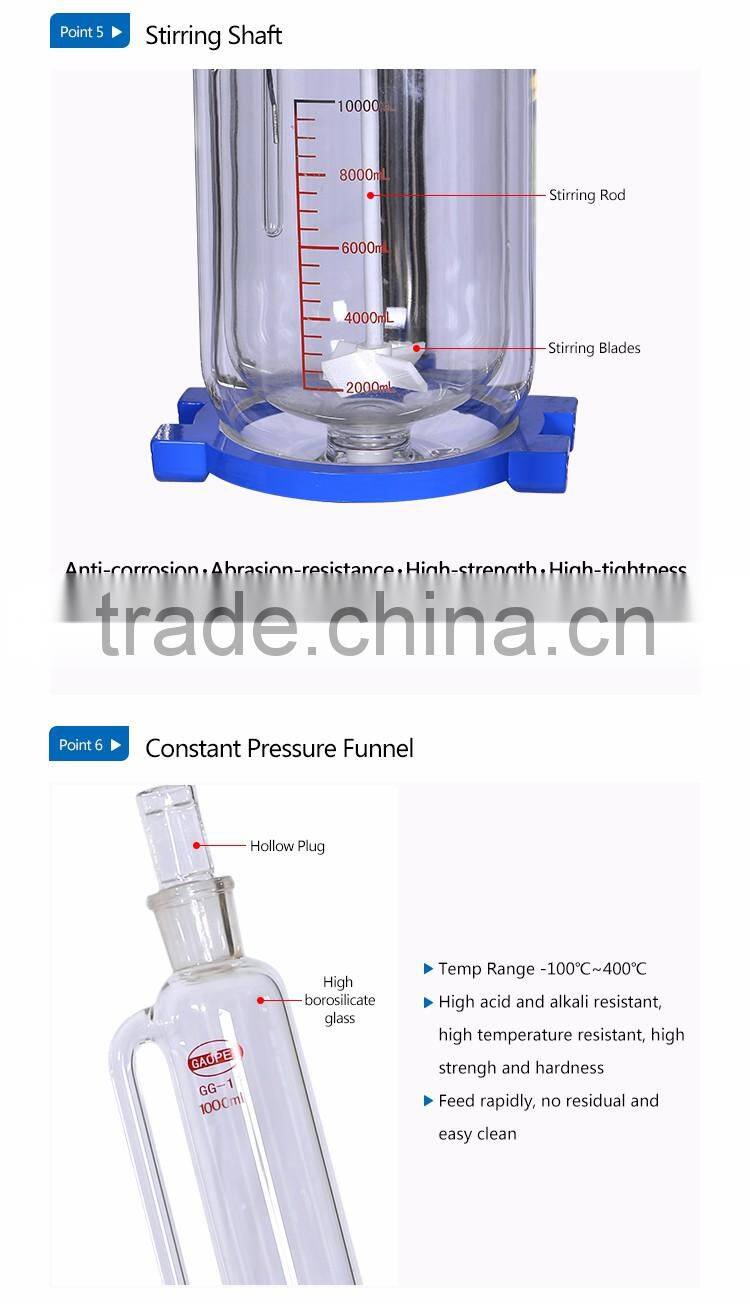 salable jacketed multi-function glass reactor