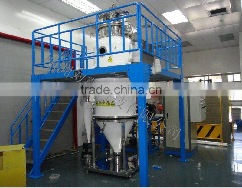 Metal powder atomization equipment with induction melting furnace