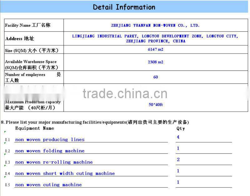 home textile of pp nonwoven fabric 2