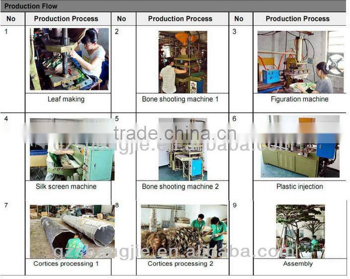 fiber stone pots ,Tall decorative indoor cheap garden ceramic planters and pots