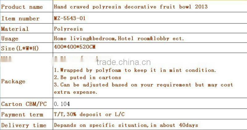 Hand craved polyresin decorative fruit bowl,home decoration