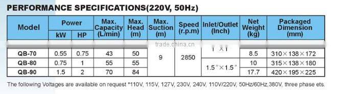 Bomba De Agua Periferica QB60