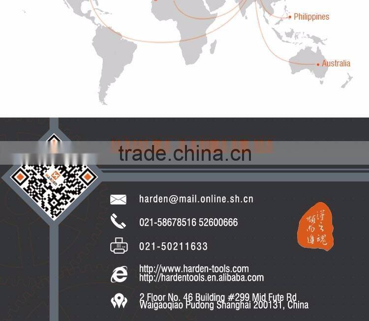 Professional Metric Round Die