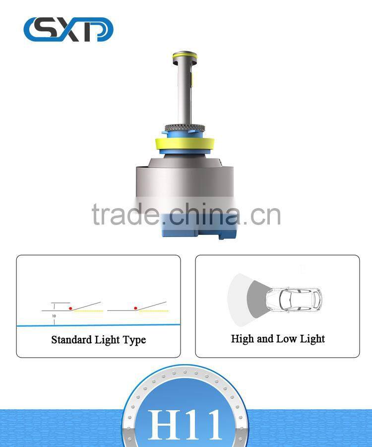 The new LED headlights H11 modified headlamps H13 / H4 H7. Integration of car headlights headlamps