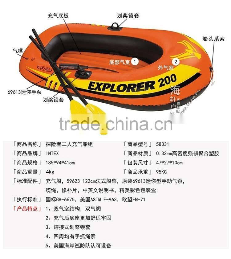INTEX both of explorer ship group