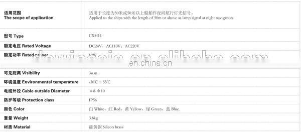 CCS Marine Stainless Steel Suez Signal Light