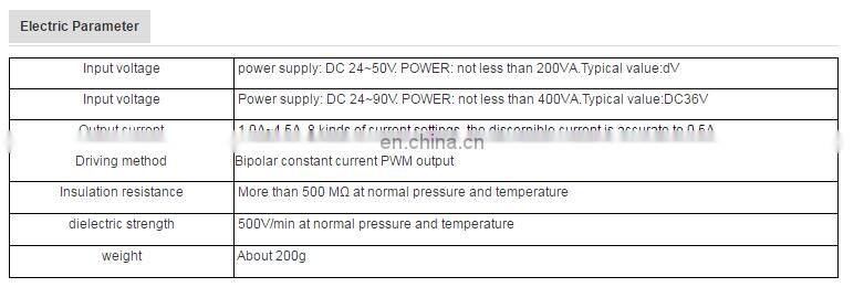 DM5045 2 phase stepper motor drivers for nema 23 stepper motor