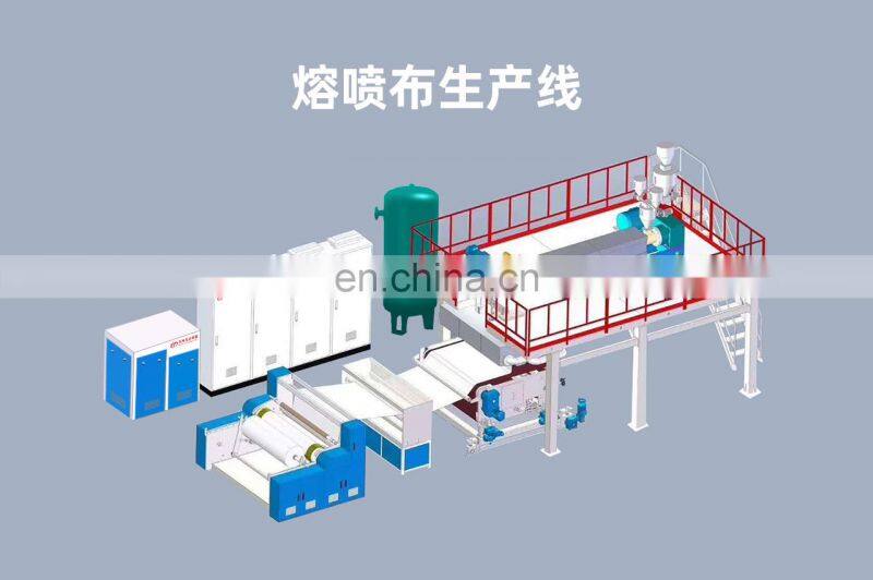 1600mm meltblown fabric making machine