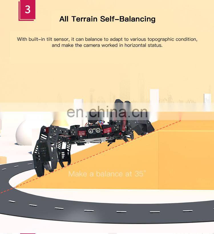 18DOF Hexapod Robot 2DOF PTZ Spider Robot with Main Board for Raspberry Pi 4B/2G Finished