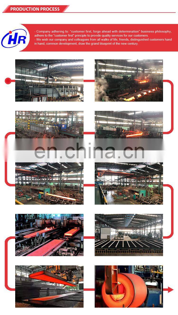 2 inch 1mm thick square galvanized steel tubing pipe